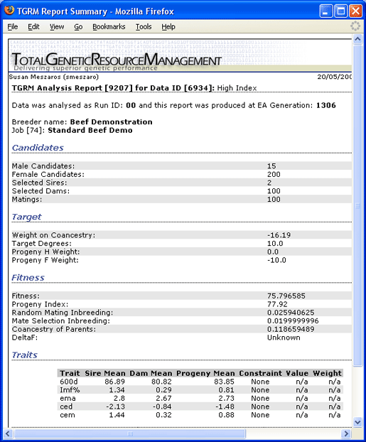 Summary Report